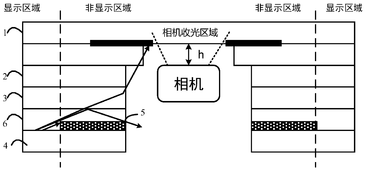 Display device and manufacturing method thereof