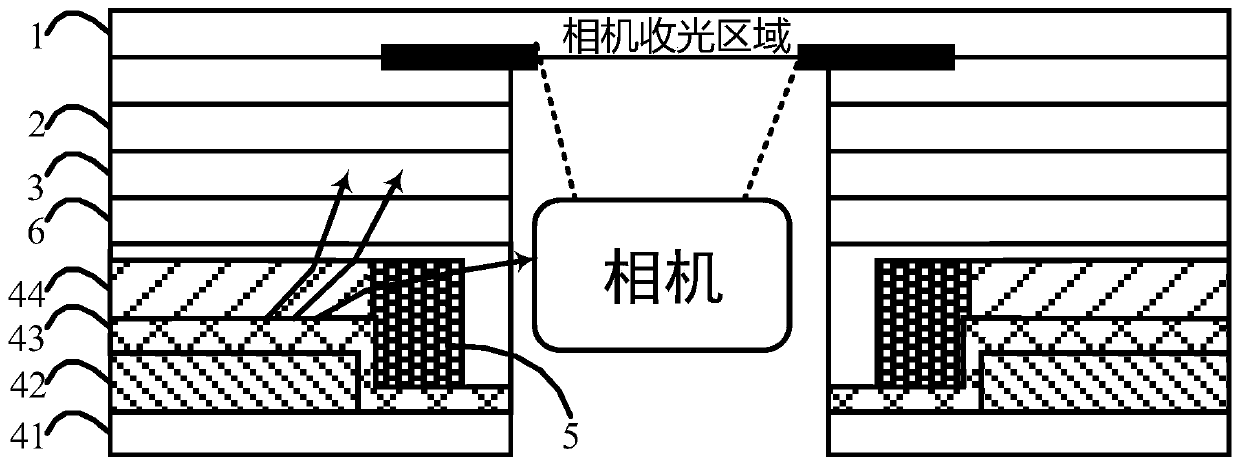 Display device and manufacturing method thereof