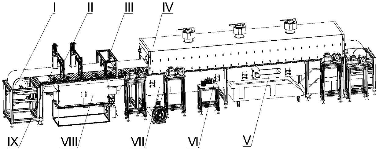 Production line of CA grinding material