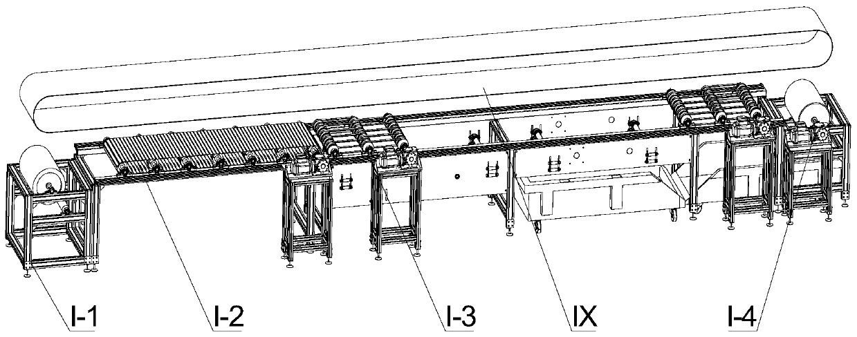 Production line of CA grinding material