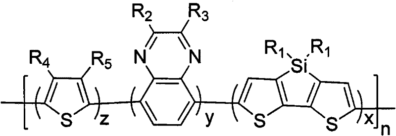 Dithiophene-containing thiophene-thiophene-quinoxaline conjugated polymer and its preparation method and application