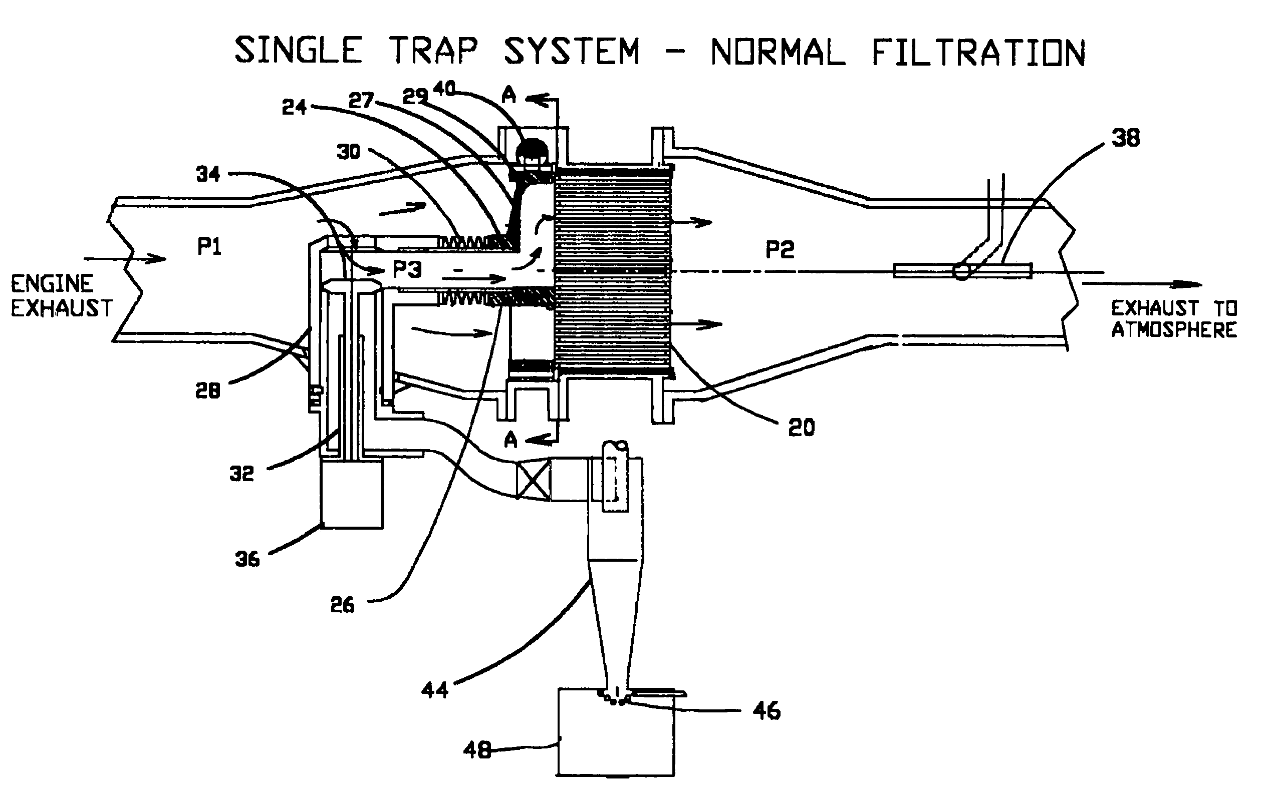 Particulate trap system and method