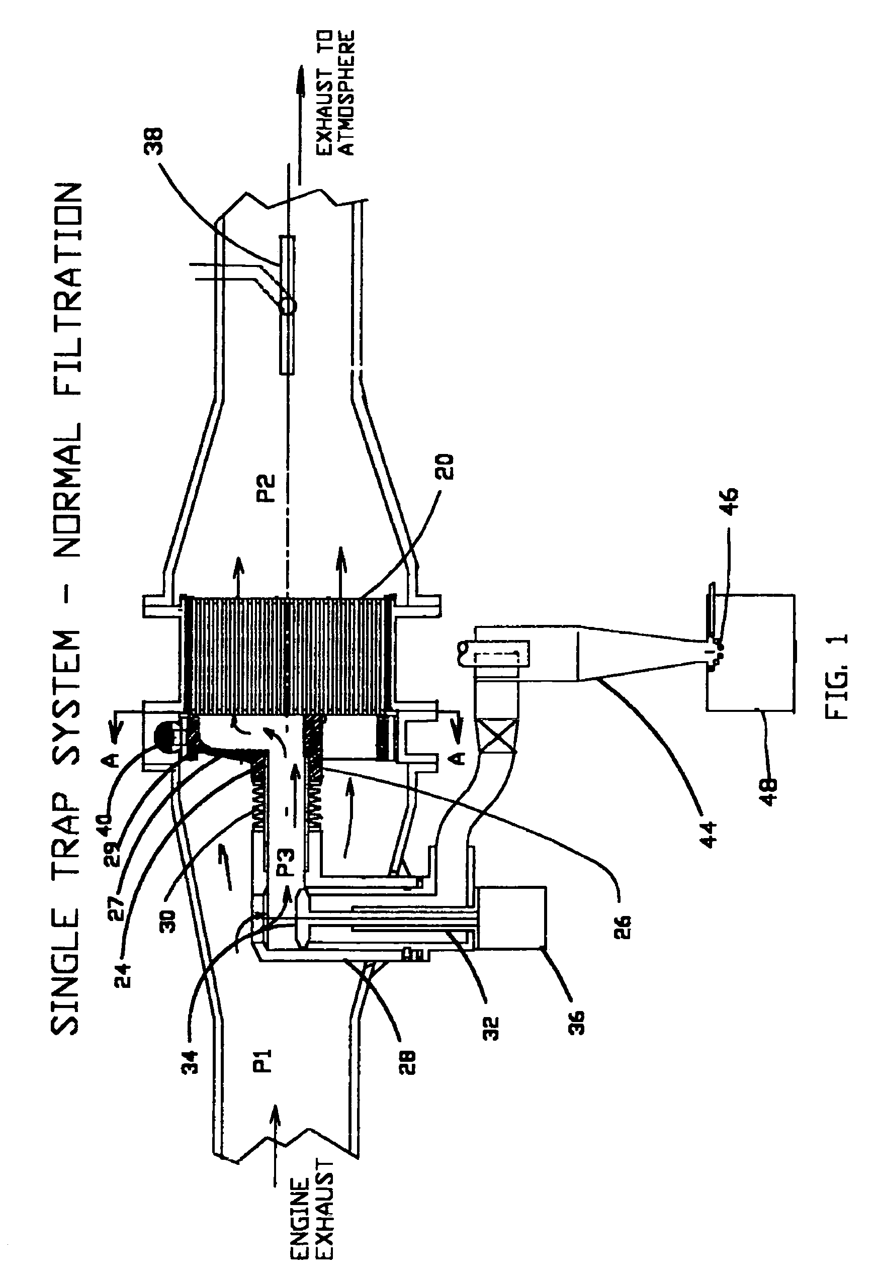 Particulate trap system and method