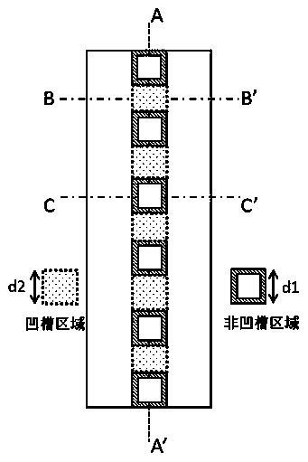 Groove preparation method of GaN-based material