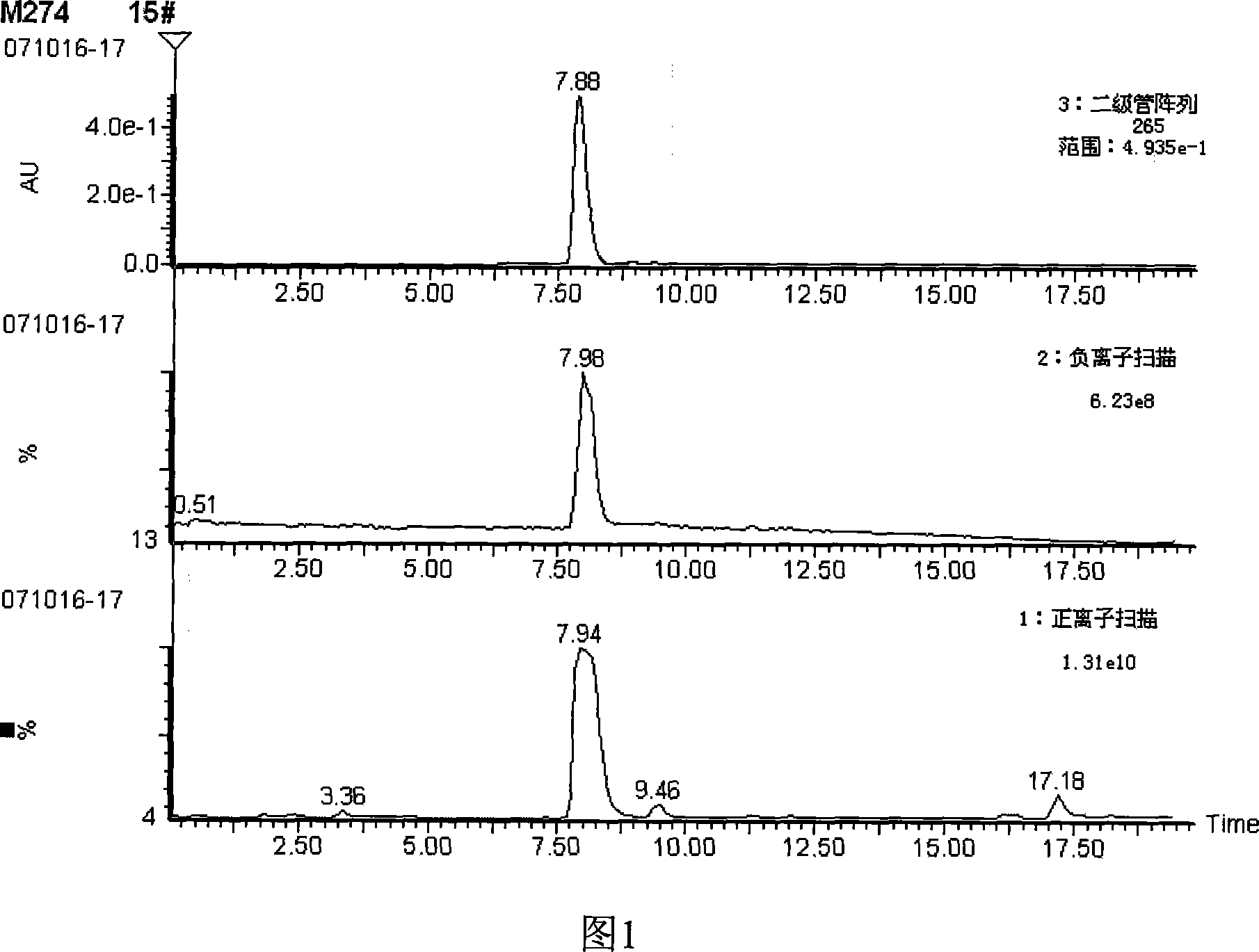 Method of synthesizing general 2-methoxy phosphoric acid ester pesticide hapten