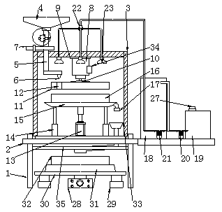 Grinding and processing equipment for graphene material