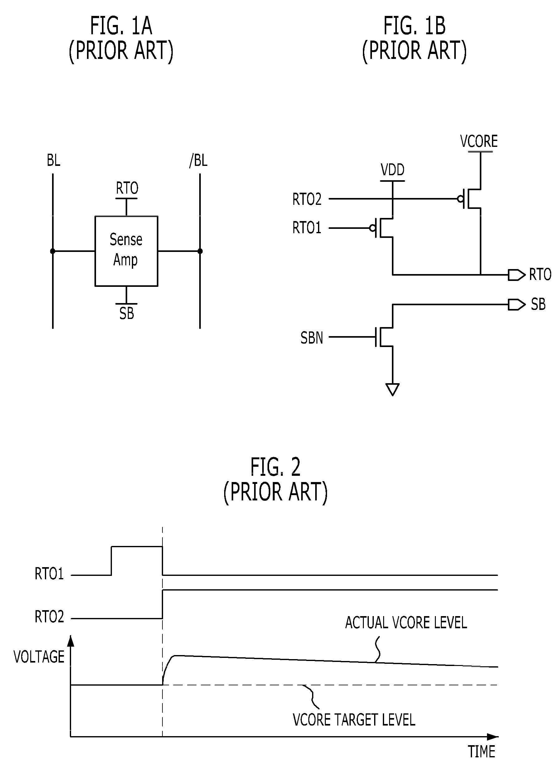 Sense amplifier driving control circuit and method