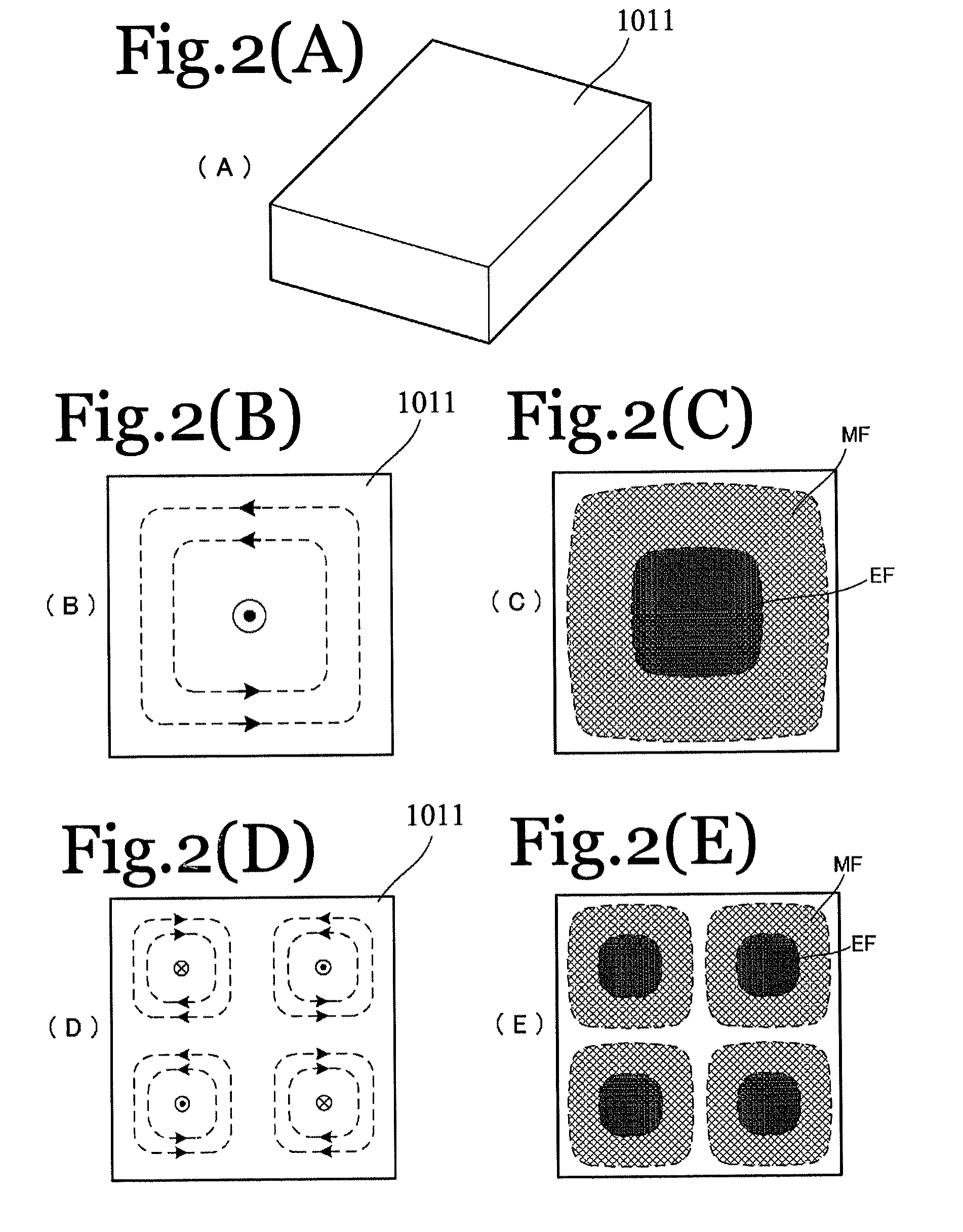 Harmonic suppression resonator, harmonic propagation blocking filter, and radar apparatus