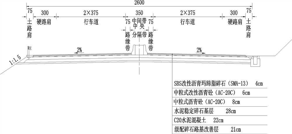 Asphalt pavement structure for expressway precast beam field pavement permanent and temporary structure conversion