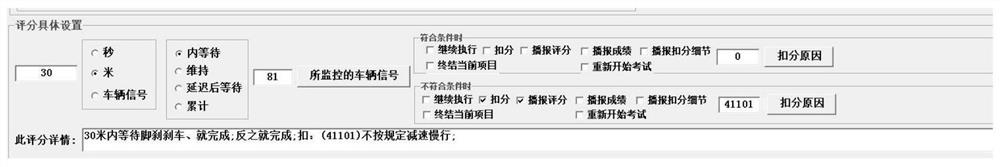 Motor vehicle simulation driving test method