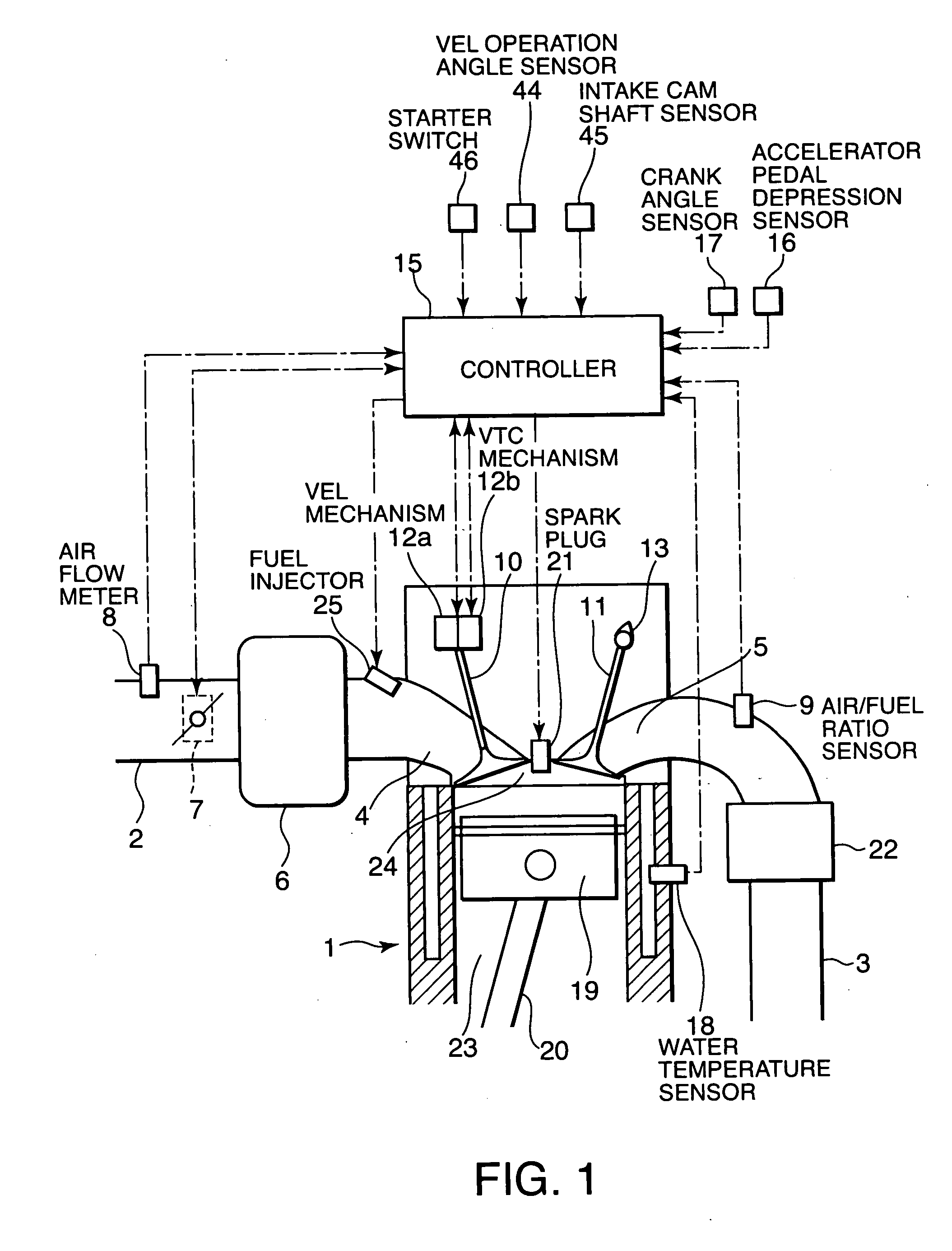 Internal combustion engine start-up control