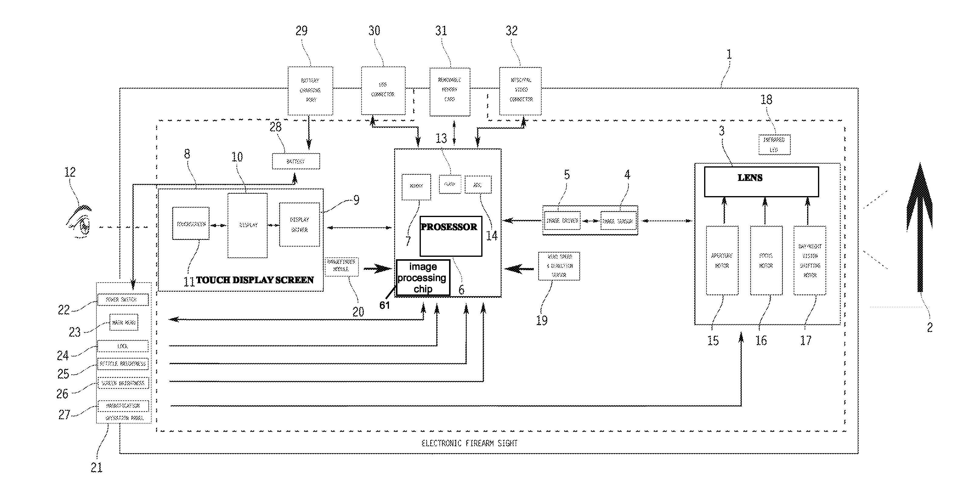 Touch display screen used for adjusting and determining the reticle of an electronic firearm sight