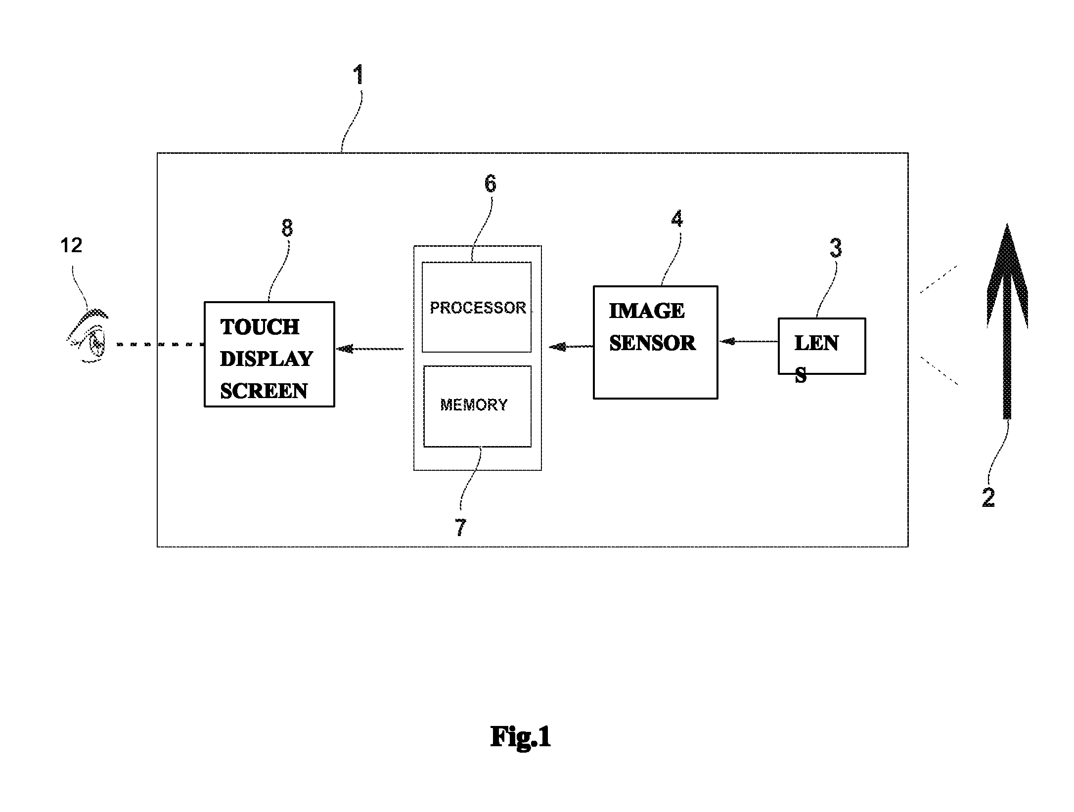 Touch display screen used for adjusting and determining the reticle of an electronic firearm sight