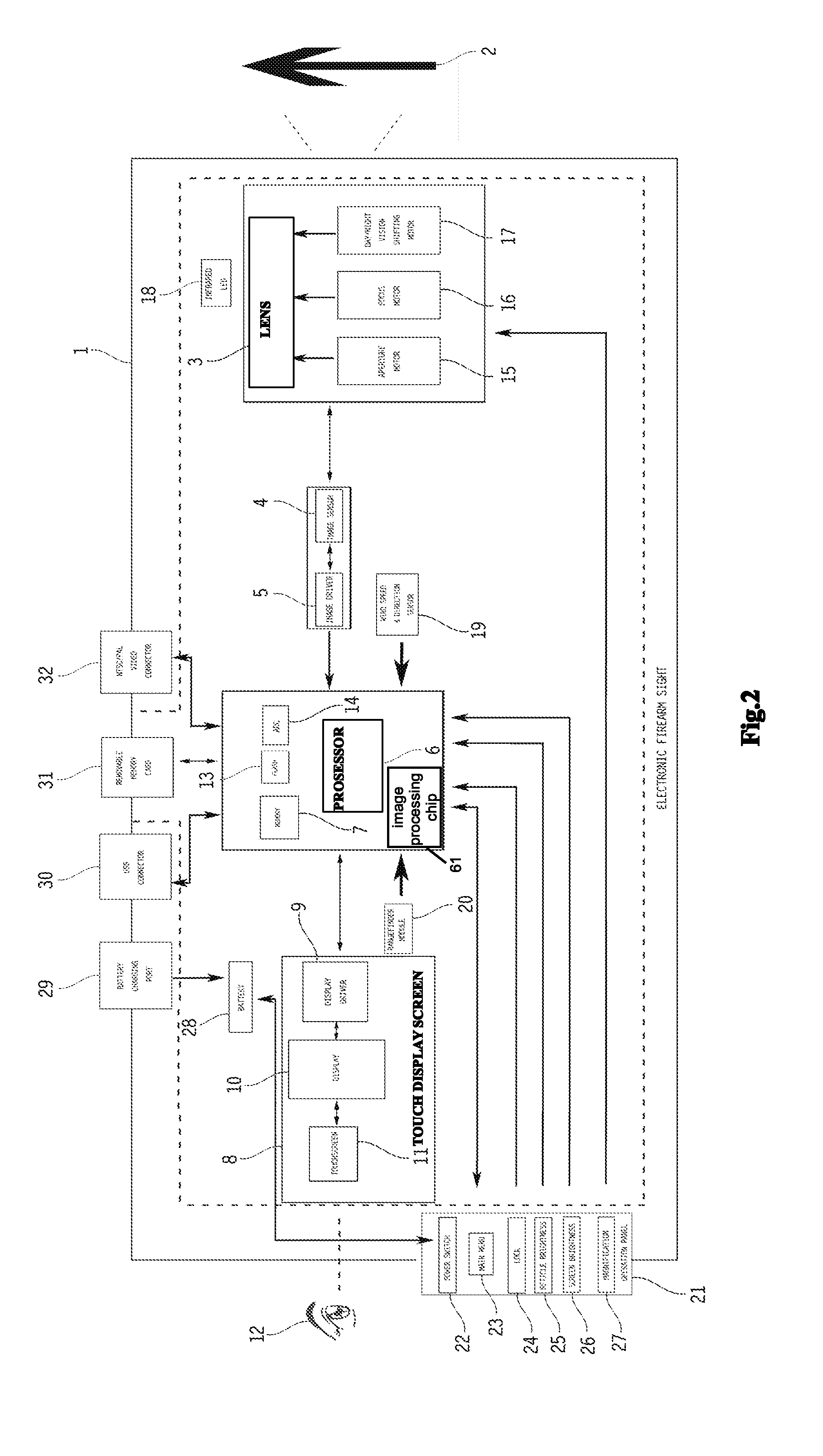 Touch display screen used for adjusting and determining the reticle of an electronic firearm sight