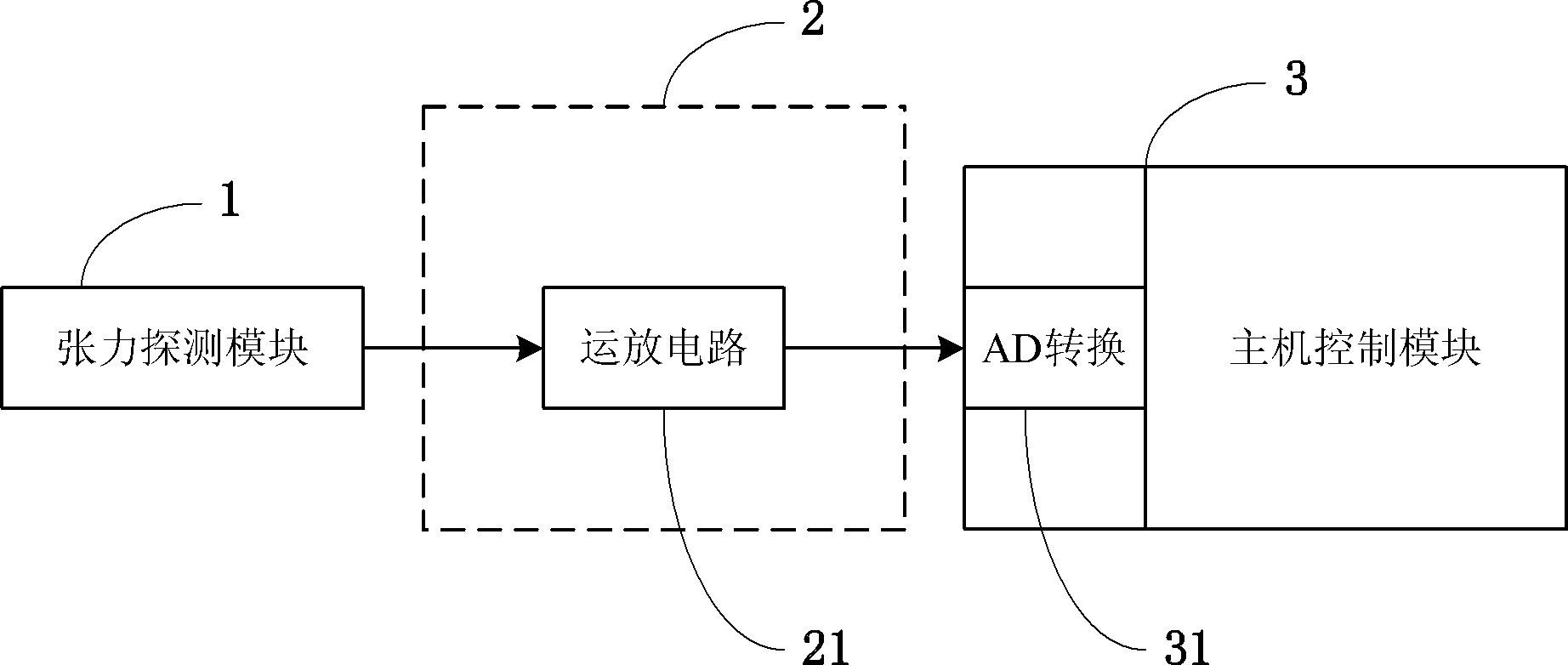 Multiple-wire-system tension electronic fence intrusion detector and detecting method