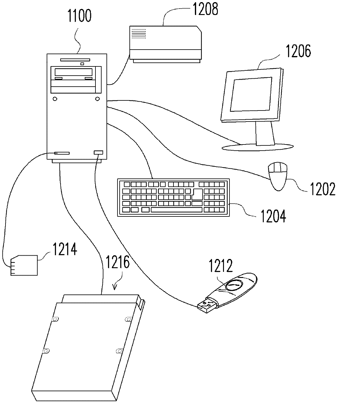 Memory storage device, memory controller and data writing method