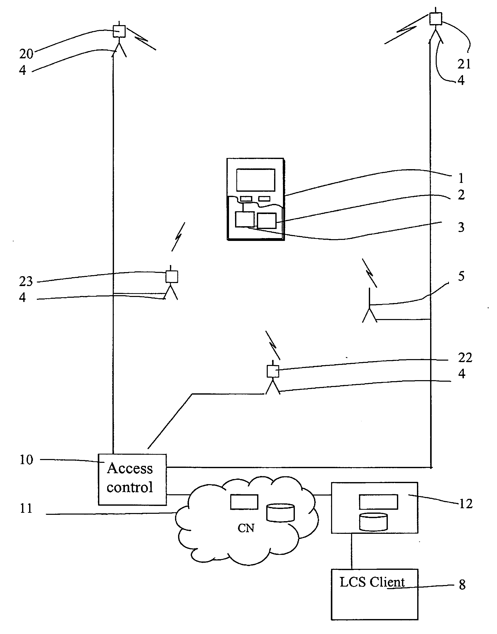 Location services in a communications system