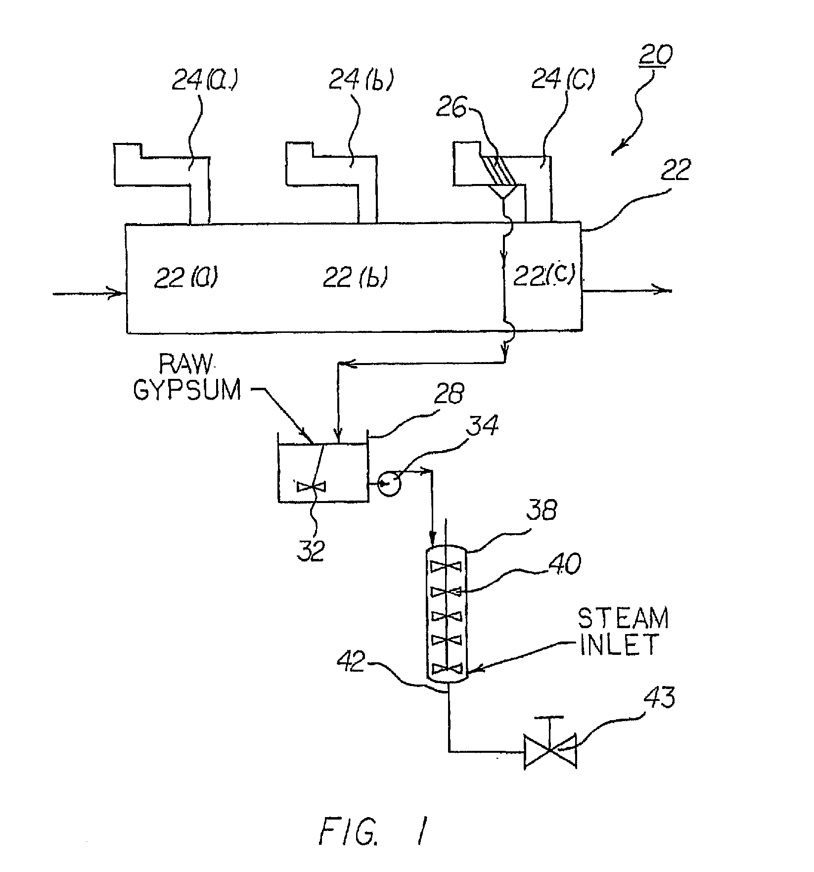 System and Method for the Production of Gypsum Using Heat Recovery