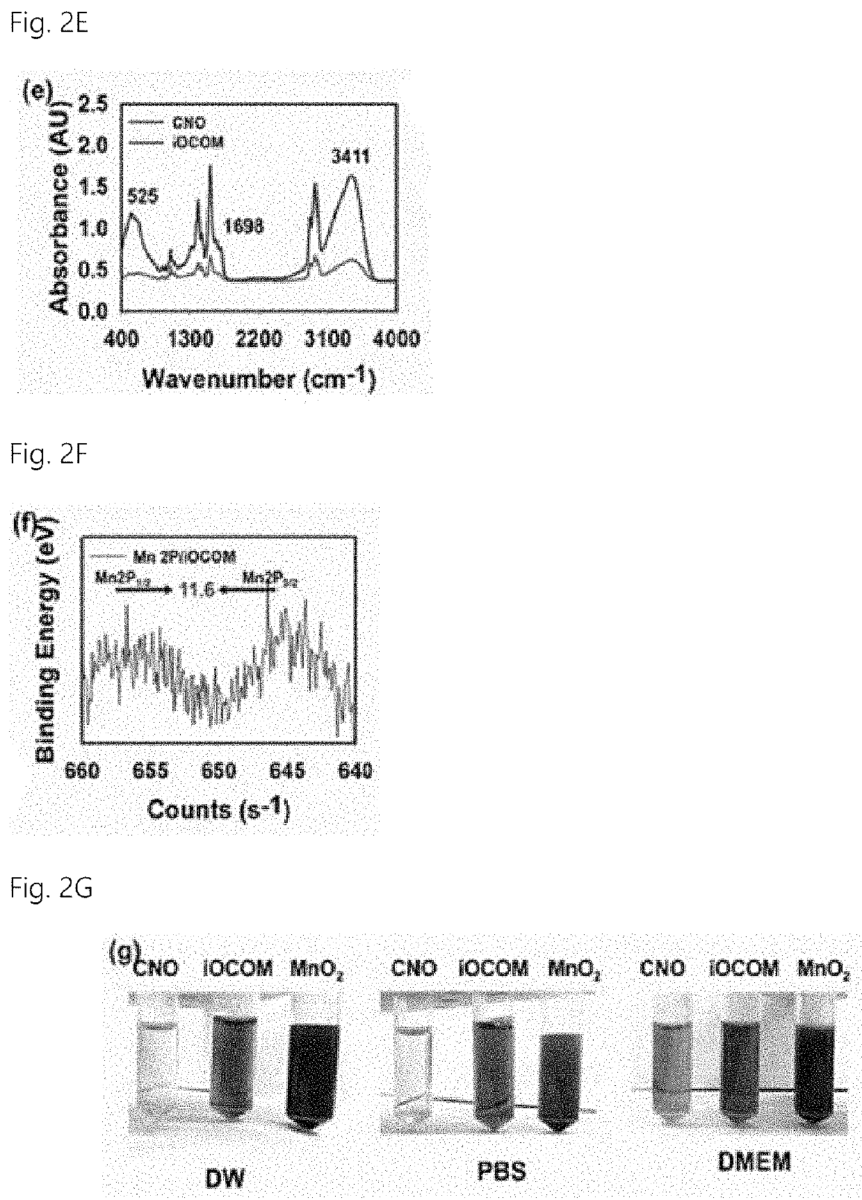 Tumor microenvironment-responsive nanacomplex and anticancer composition comprising same