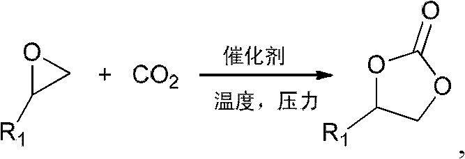 Method for preparing cyclic carbonate with chitosan loading type catalyst