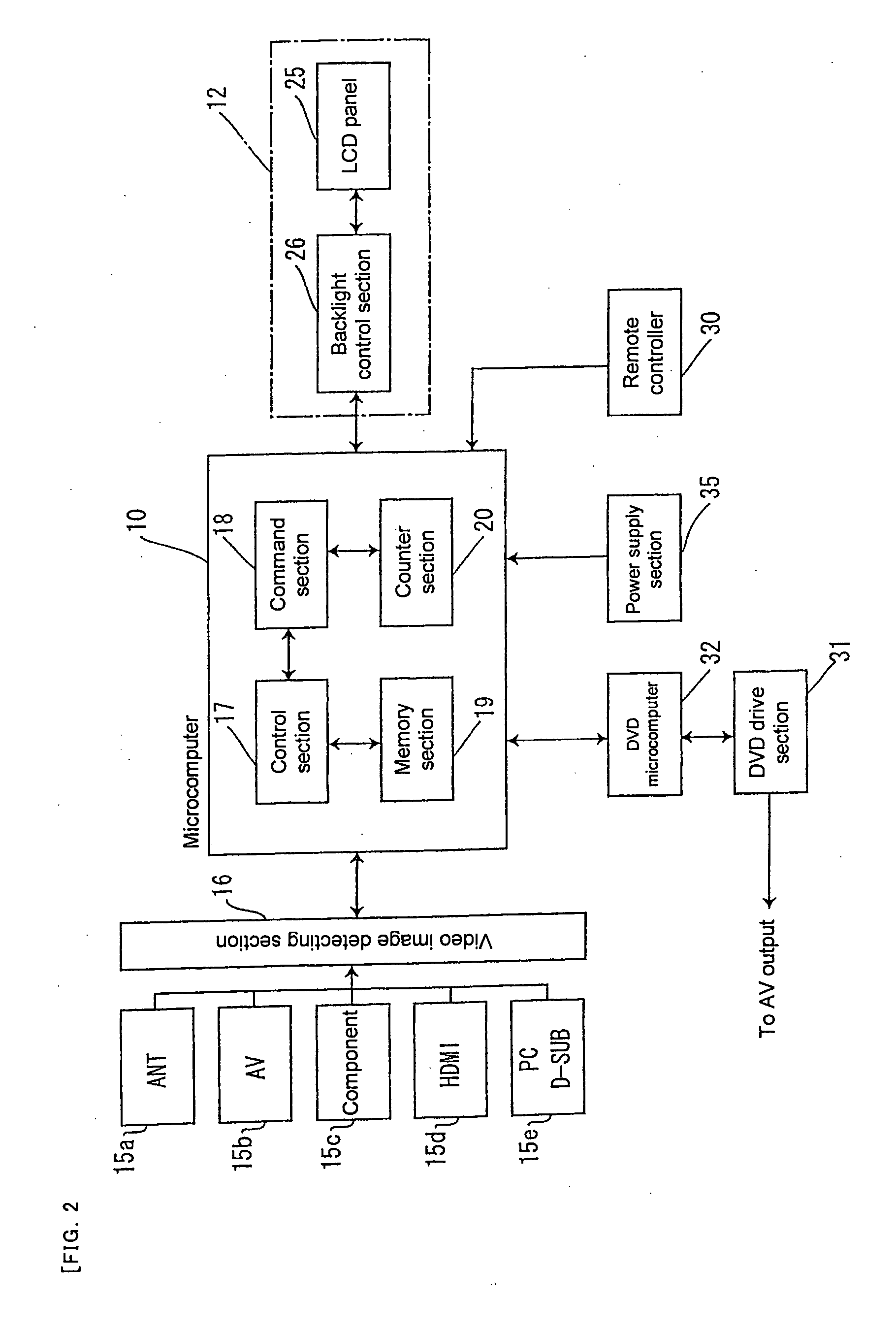 Electronic apparatus having electric power saving function