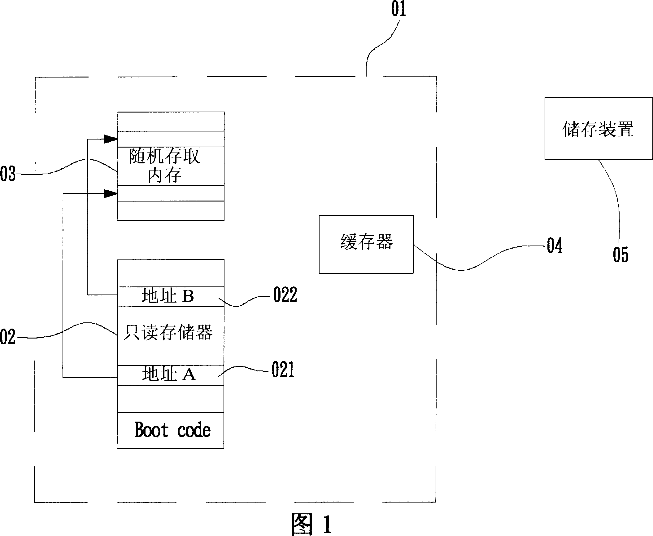 Amending method for content of built-in program code of ROM