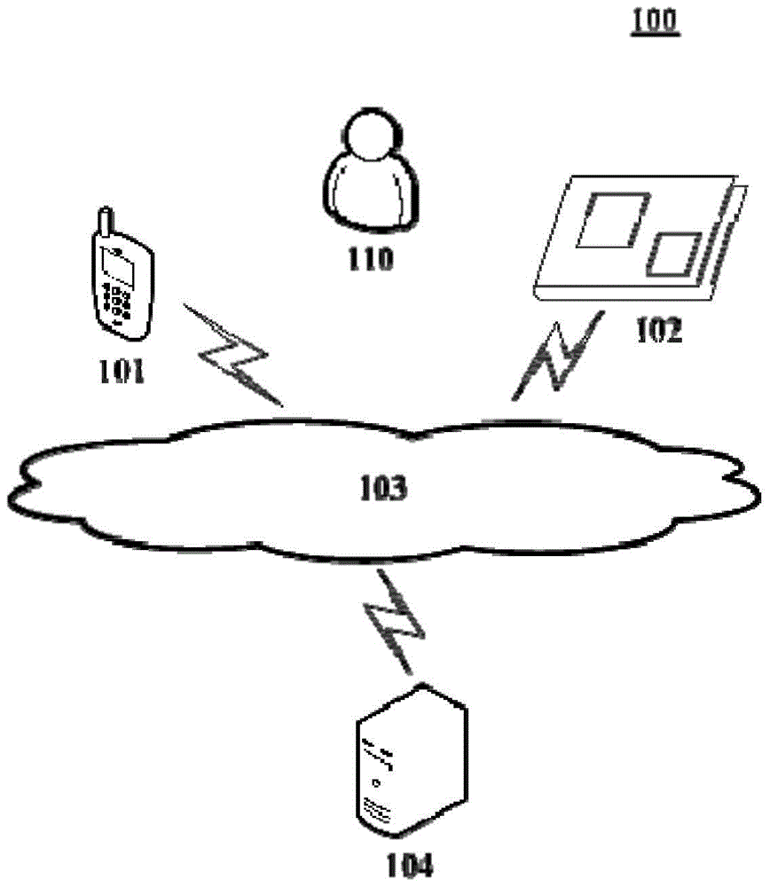 Smart wallet and method for obtaining user account information based on it