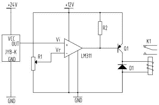 Emergency ejection device of underwater glider