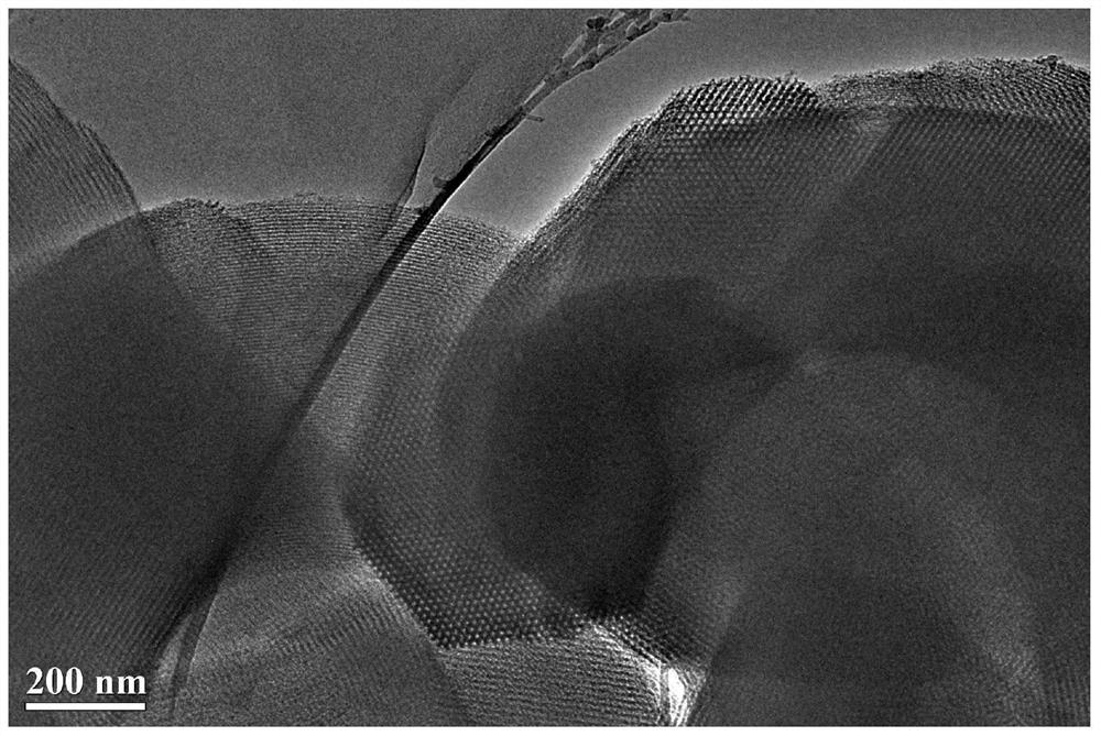 A green and efficient synthesis method of copper-doped sba-15 mesoporous molecular sieve material