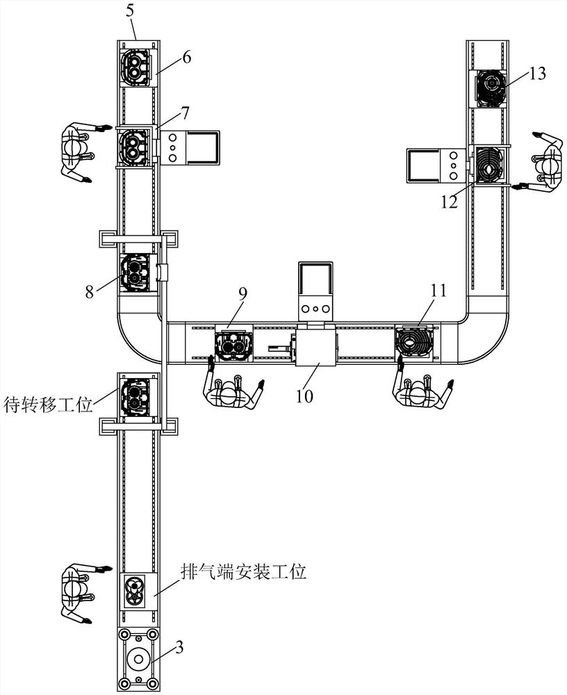 Dry oil-free screw compressor assembly line and assembly method