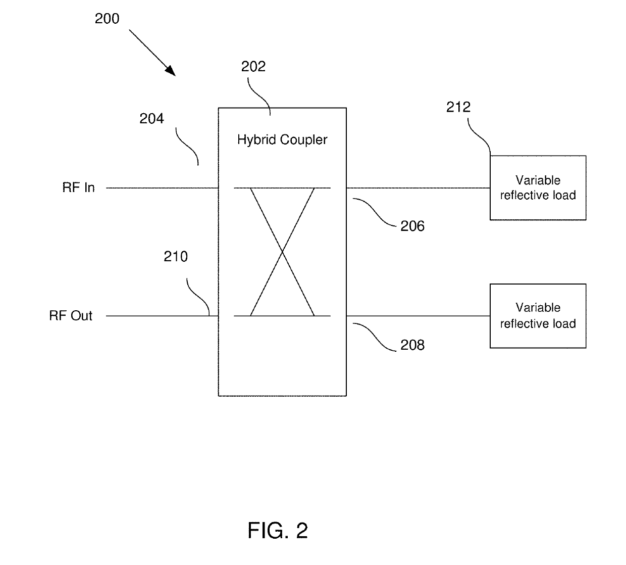 Low Loss Reflective Passive Phase Shifter using Time Delay Element