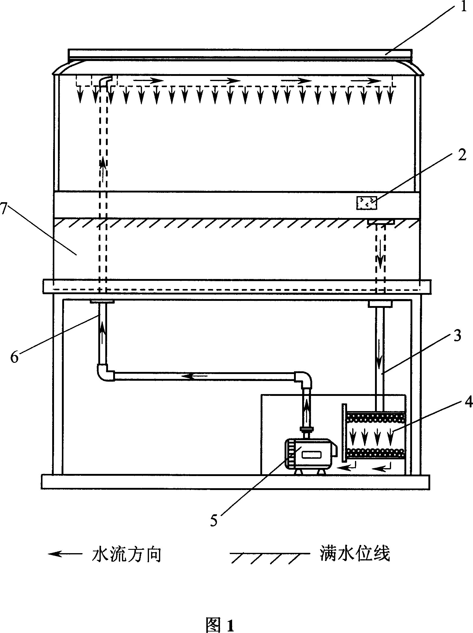 Landscape ecological tank