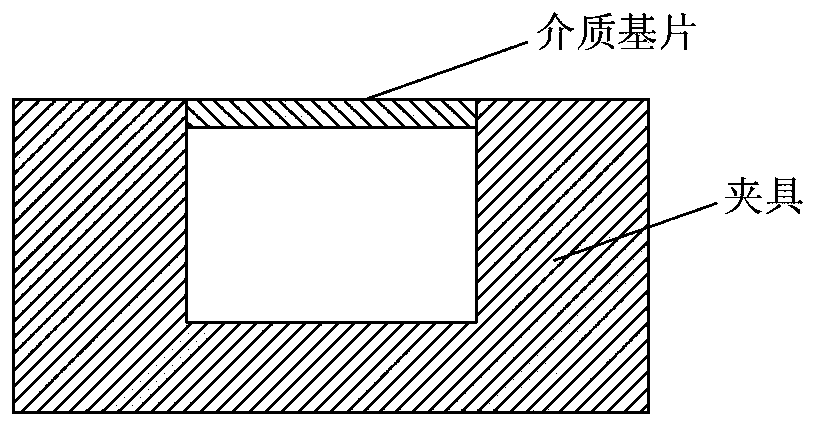 Laser processing clamp of medium substrate and application method thereof