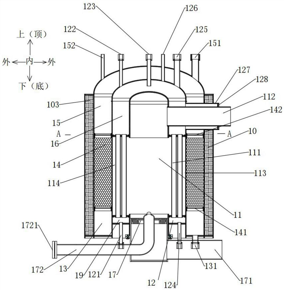 Water gas production system, production process and control method