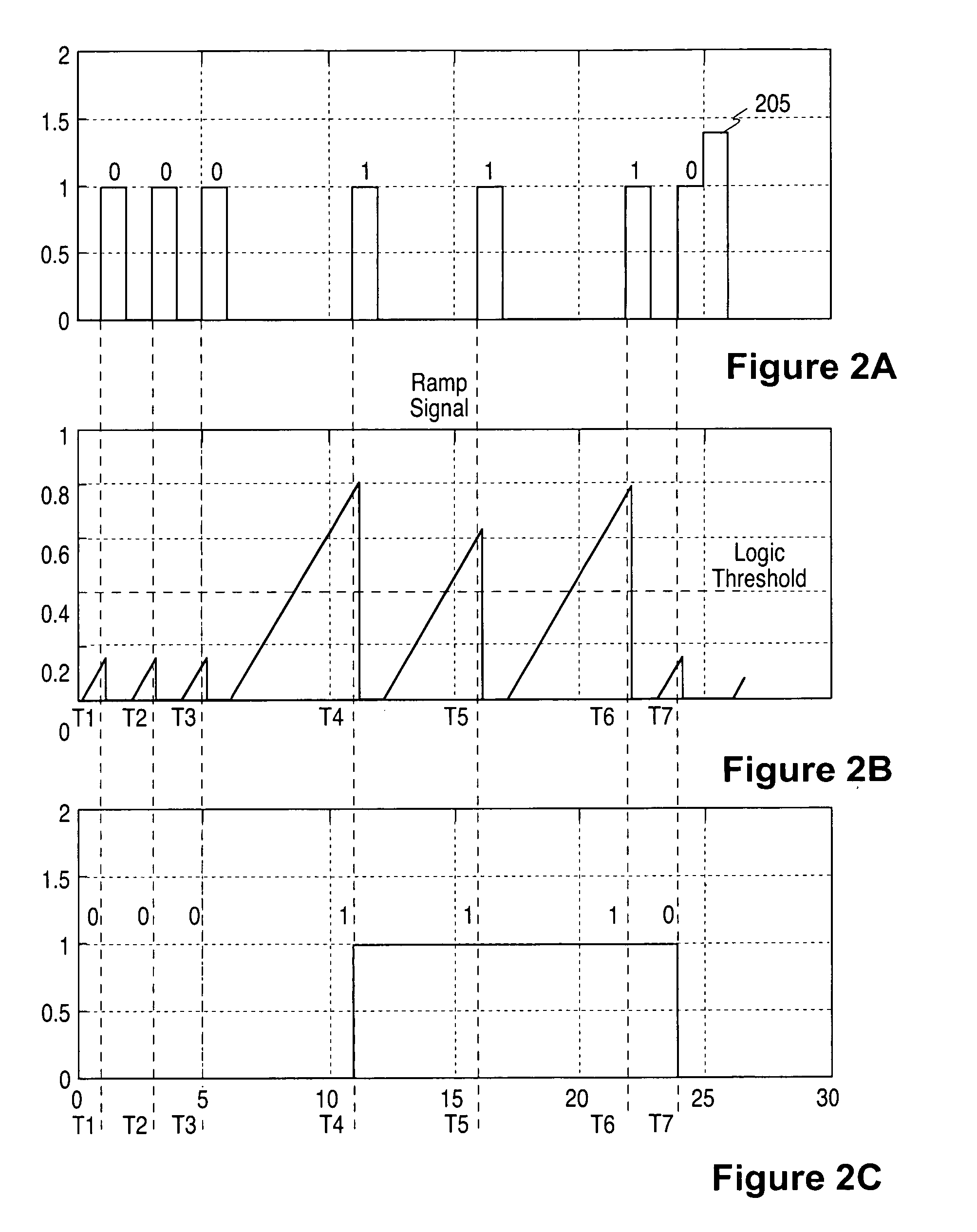 Clock-less serial data interface using a single pin