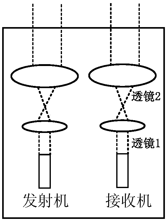 Optical signal transmission method and system used for indoor wireless network