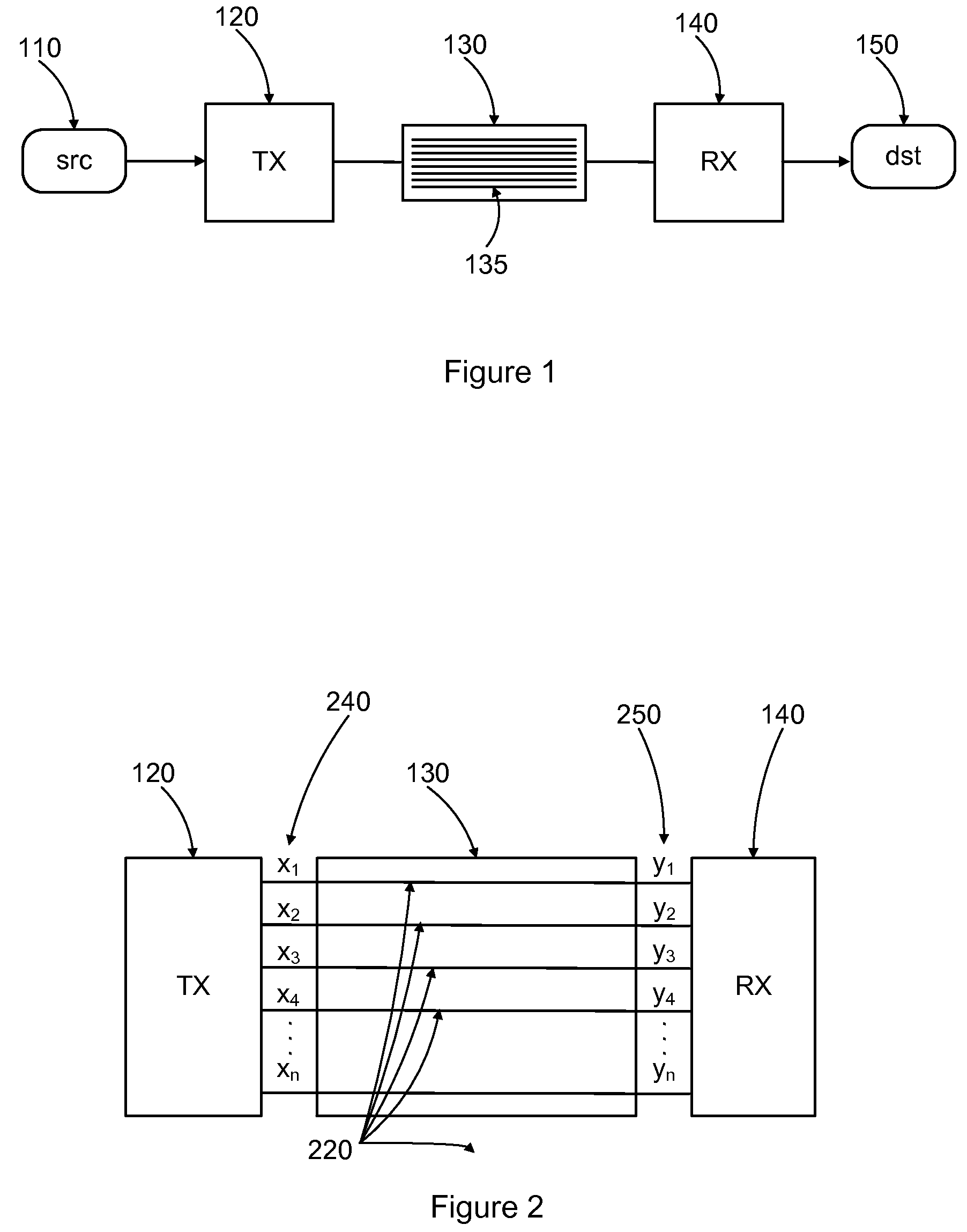 Power and pin efficient chip-to-chip communications with common-mode rejection and SSO resilience