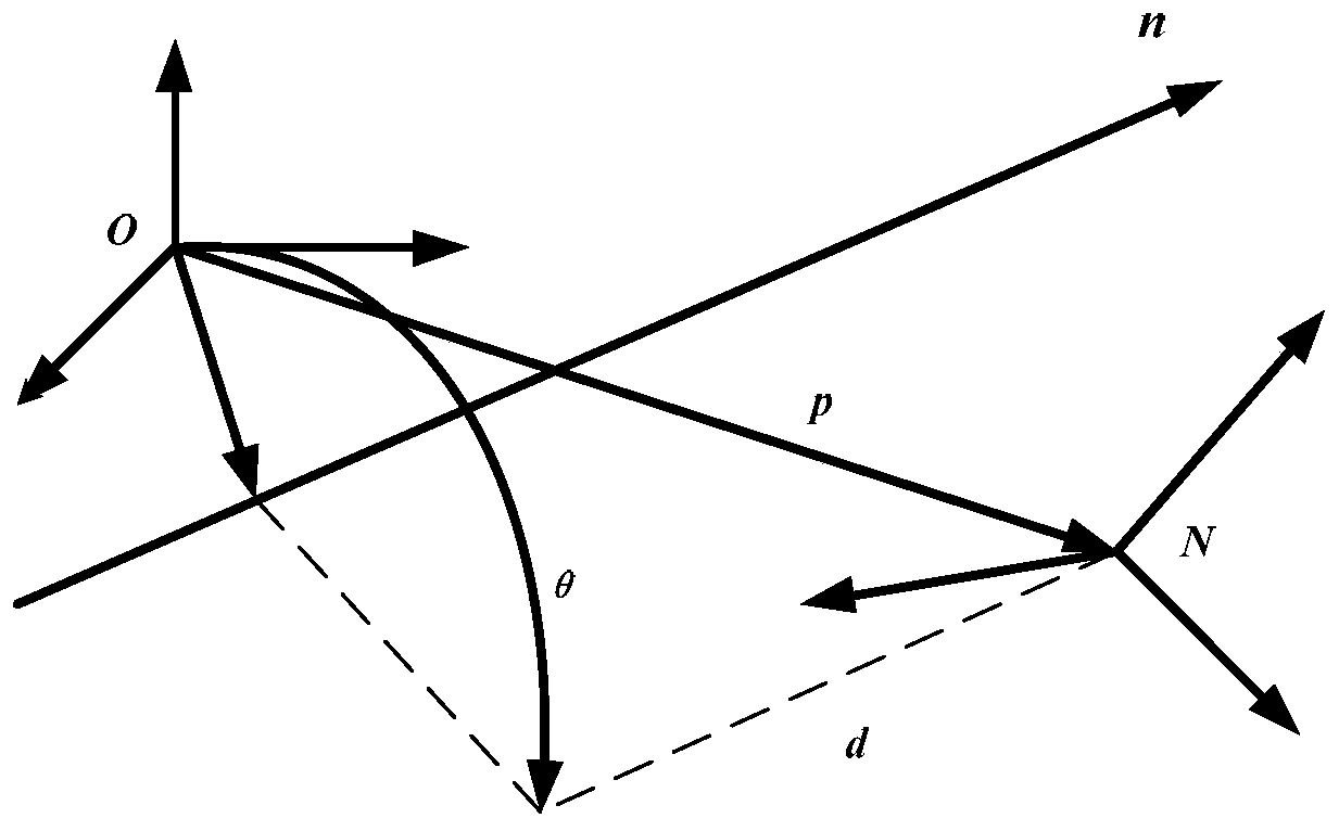 A Spacecraft Attitude-orbit Integrated Backstepping Tracking Control Method