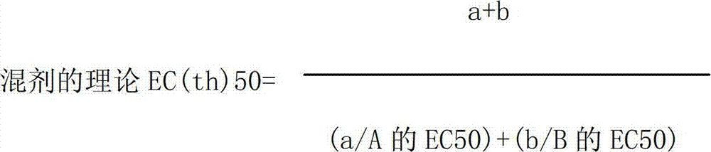 Agricultural compound fungicide