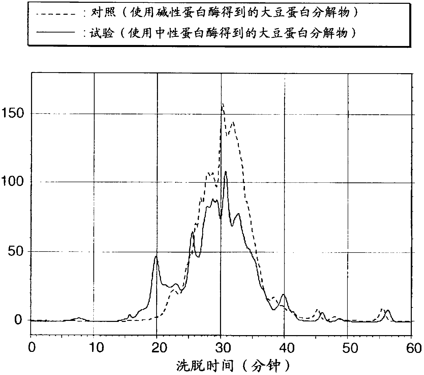 Process for production of sparkling fermented beverage