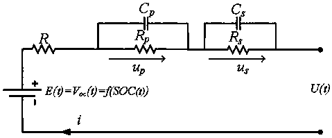 SOC online estimation method based on piecewise correction of model parameters