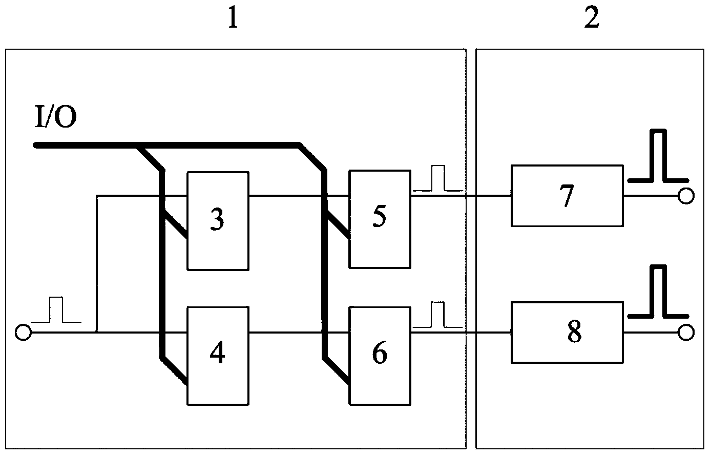 Pulse generator applied to distributing continuous variable quantum secret keys