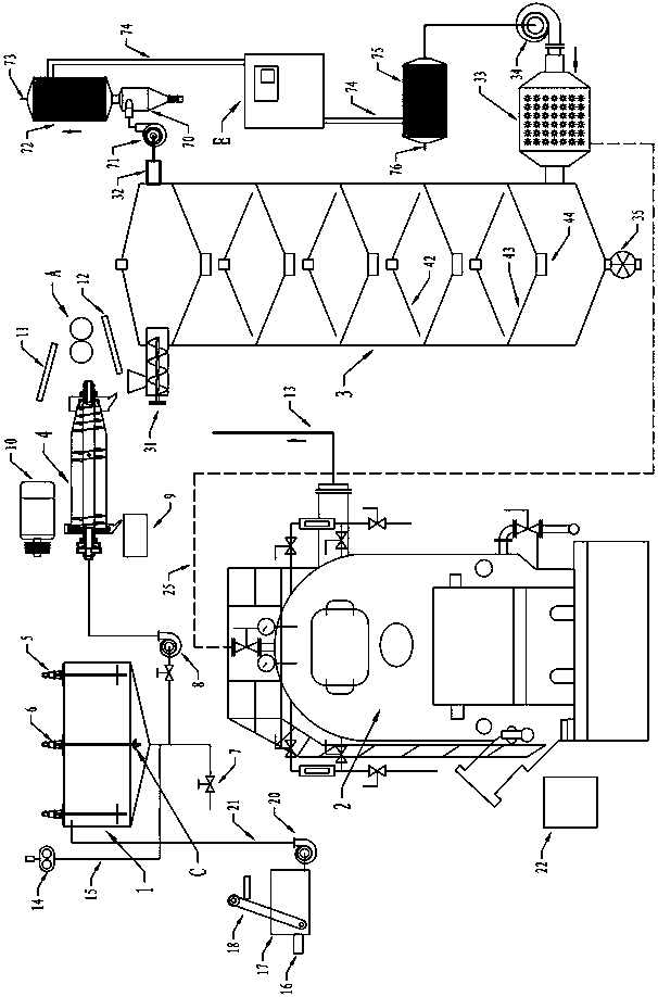 Sine roller type urban waste water and garbage treatment device with tail heat utilization function and slag extractor