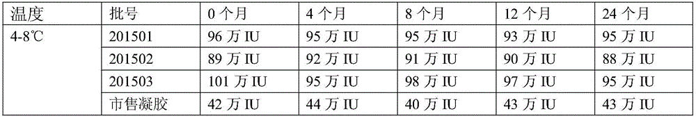 Medicine for treating gynecologic inflammation and preparation method thereof