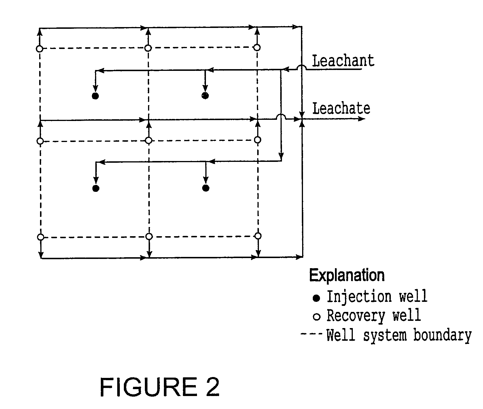 Leach recovery of oil from oil sands and like host materials