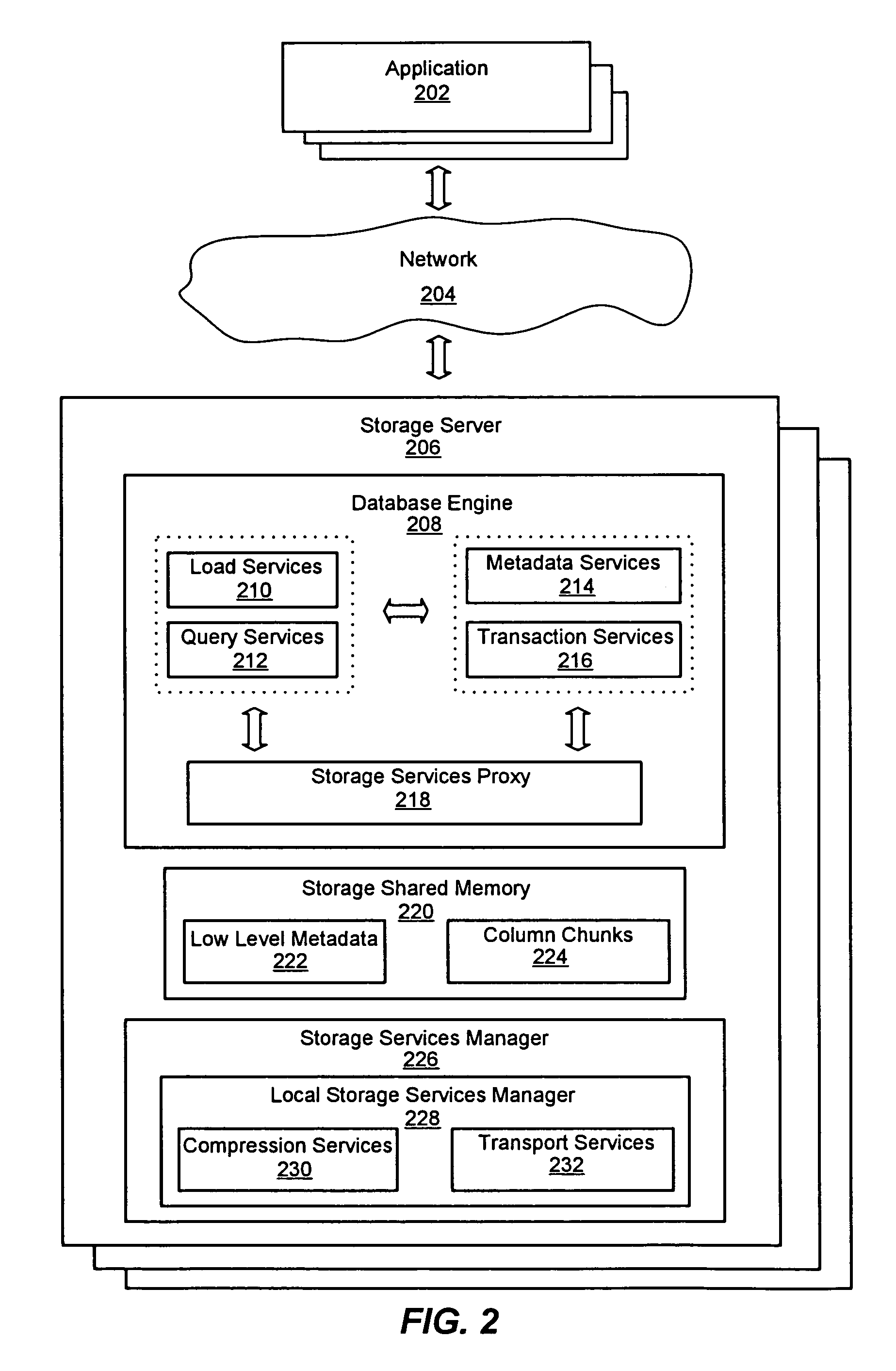 System and method for compression in a distributed column chunk data store