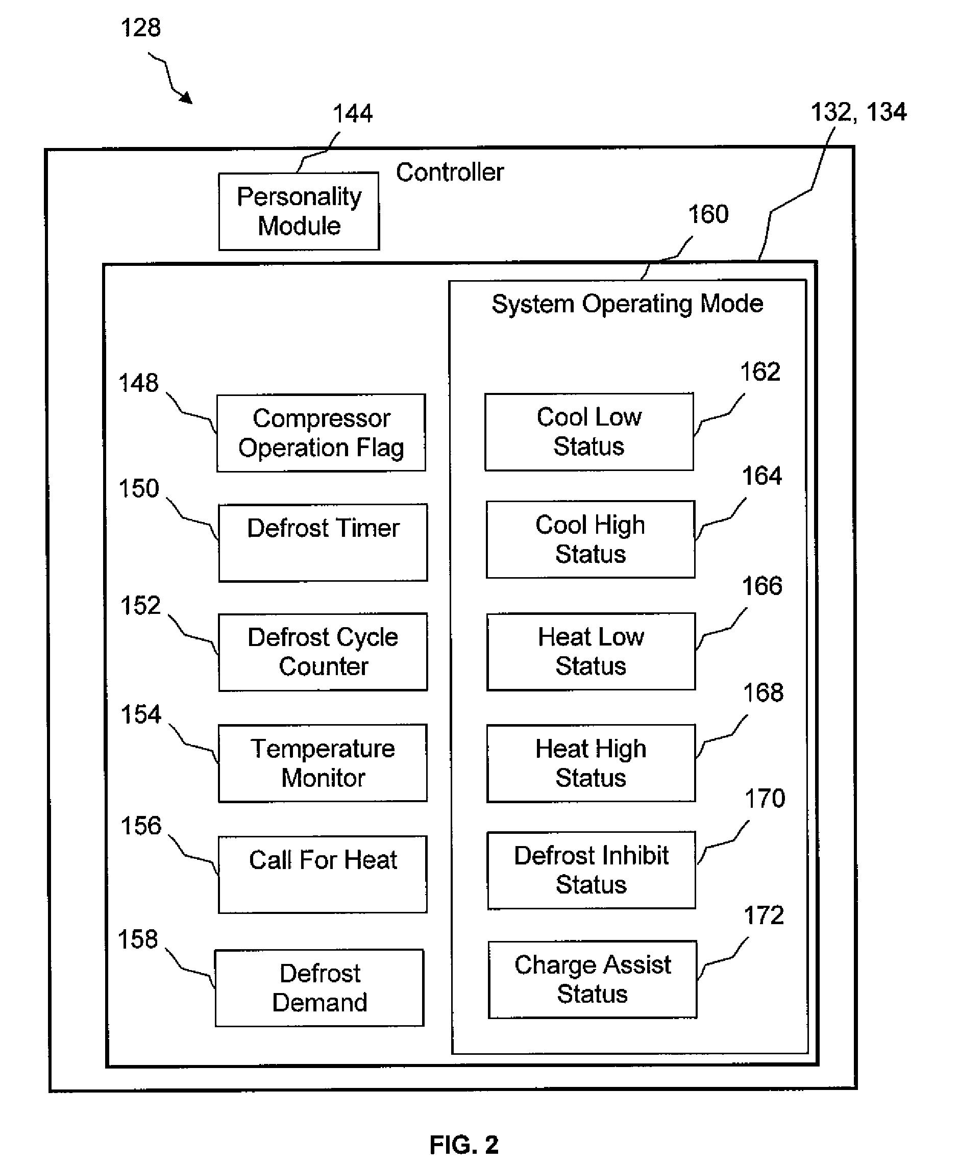 System and Method for Defrost of an HVAC System