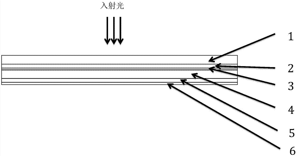 Thin film crystalline silicon perovskite heterojunction solar cell and preparation method thereof