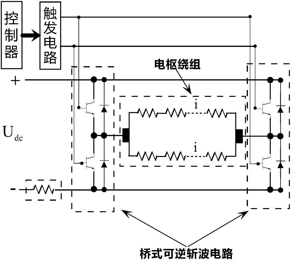 Electric driving unit, chopper circuit, DC motor and electric equipment