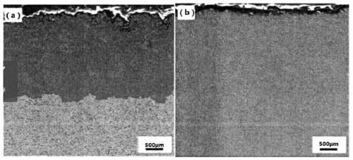 Double-layer structure hard alloy with cubic phase-rich surface layer and preparation method thereof